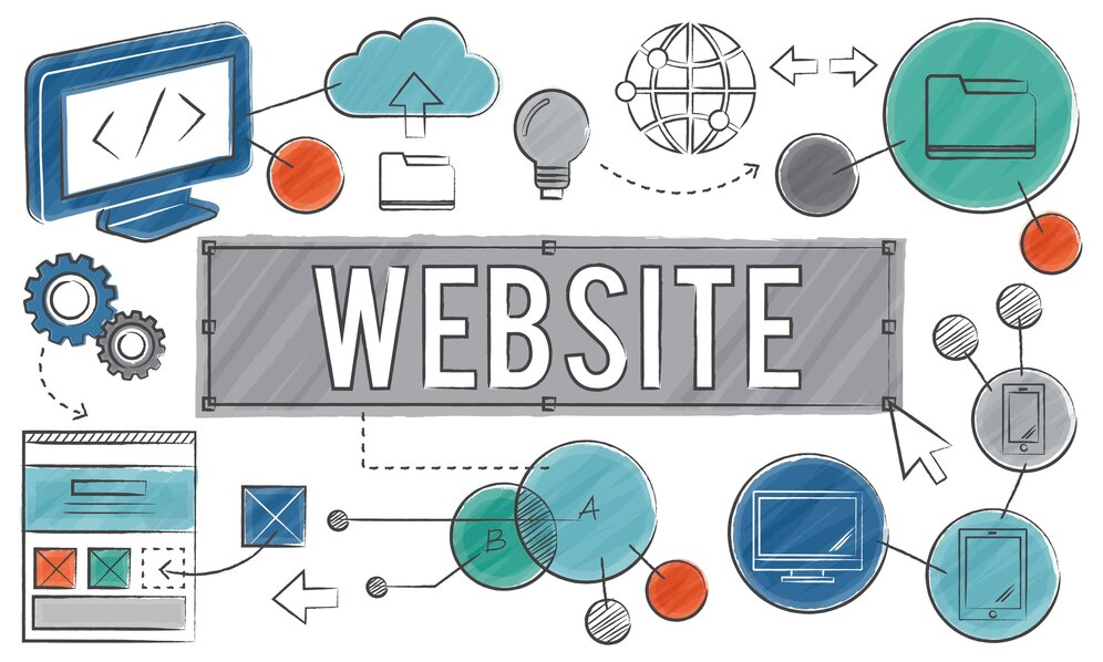 Website Designing Firm