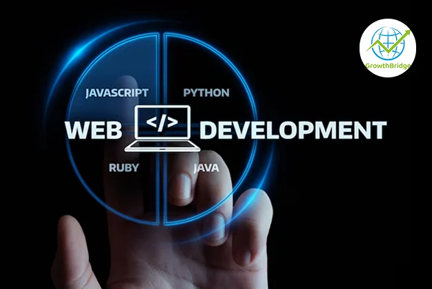 Wordpress Development Agency