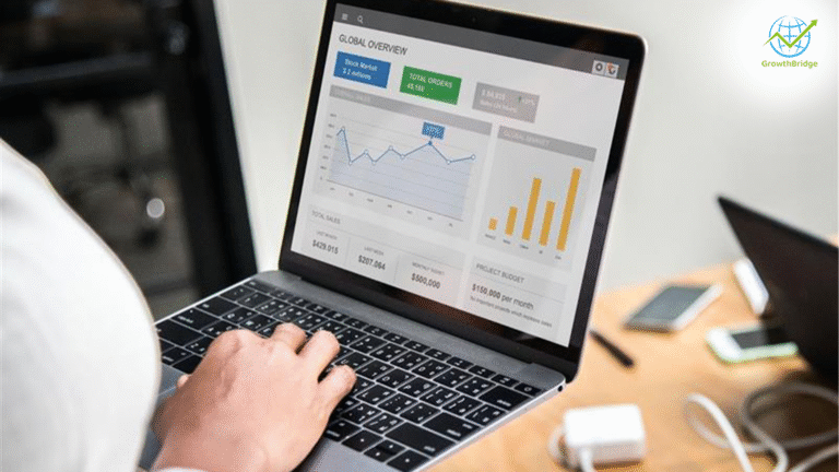 Conversion Rate Optimization