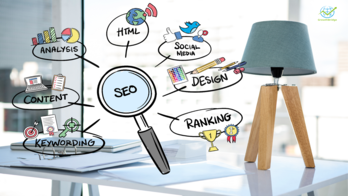 Improve website ranking